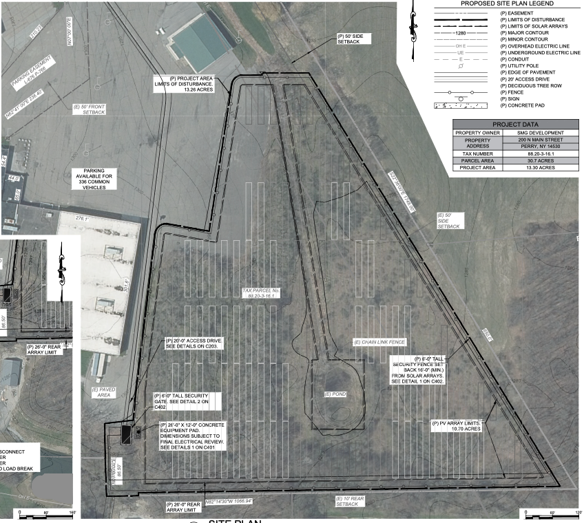 Perry Community Solar's Project Plan